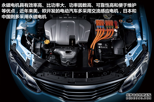 新能源汽車,驅(qū)動電機(jī) 新能源汽車,驅(qū)動電機(jī)