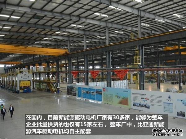 新能源汽車,驅(qū)動電機(jī) 新能源汽車,驅(qū)動電機(jī)