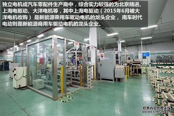 新能源汽車,驅(qū)動電機(jī) 新能源汽車,驅(qū)動電機(jī)