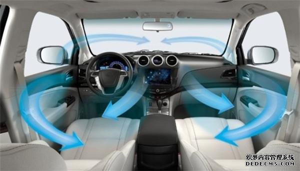 國V,車內空氣質量 國V,車內空氣質量